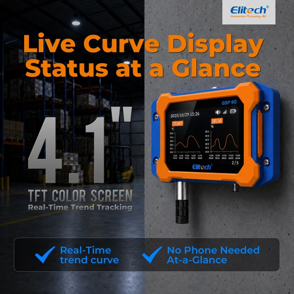 Datalogger de Temperatura y Humedad 4G