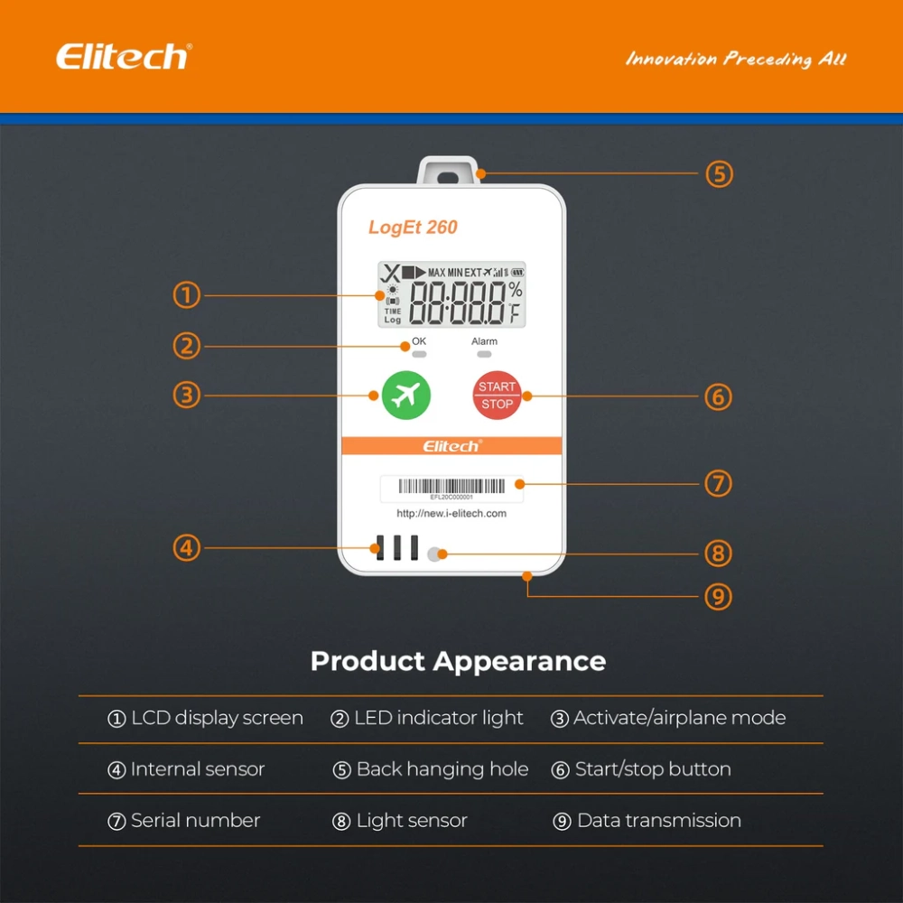Datalogger de Temperatura 4G