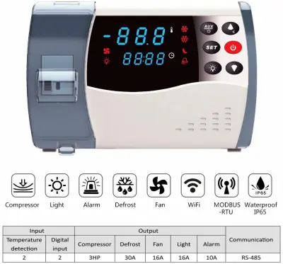 Panel de Control de Temperatura WiFi