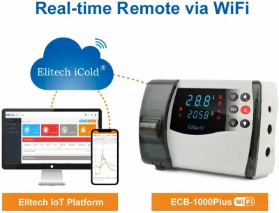 Panel de Control de Temperatura WiFi