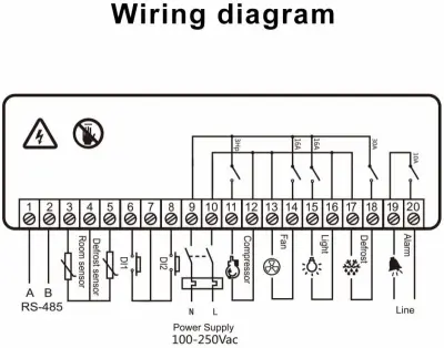 Panel de Control de Temperatura WiFi