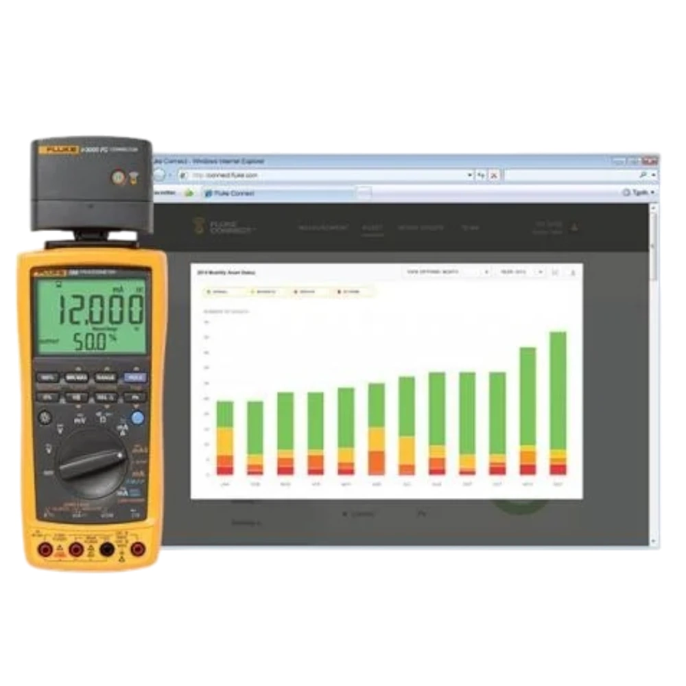 Multímetro de procesos ProcessMeter™ Fluke 789