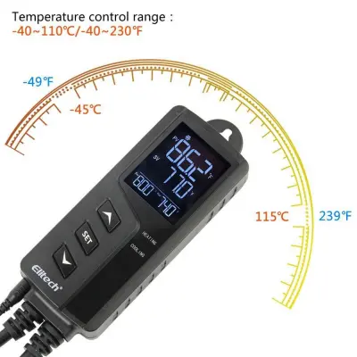 Controlador de Temperatura